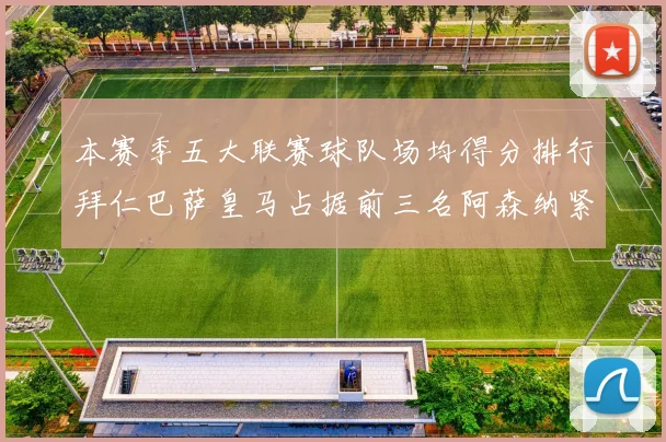 本赛季五大联赛球队场均得分排行拜仁巴萨皇马占据前三名阿森纳紧随其后位列第五