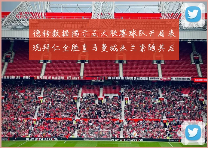 德转数据揭示五大联赛球队开局表现拜仁全胜皇马曼城米兰紧随其后